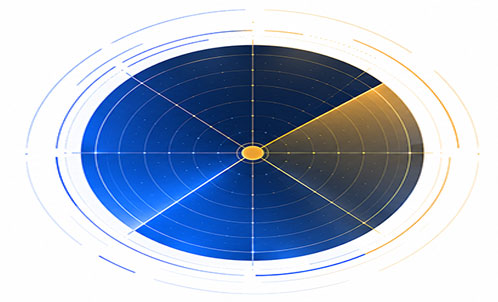 AI Opportunity Scan