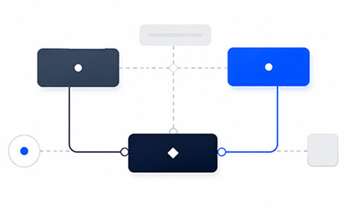 Workflow Automation
